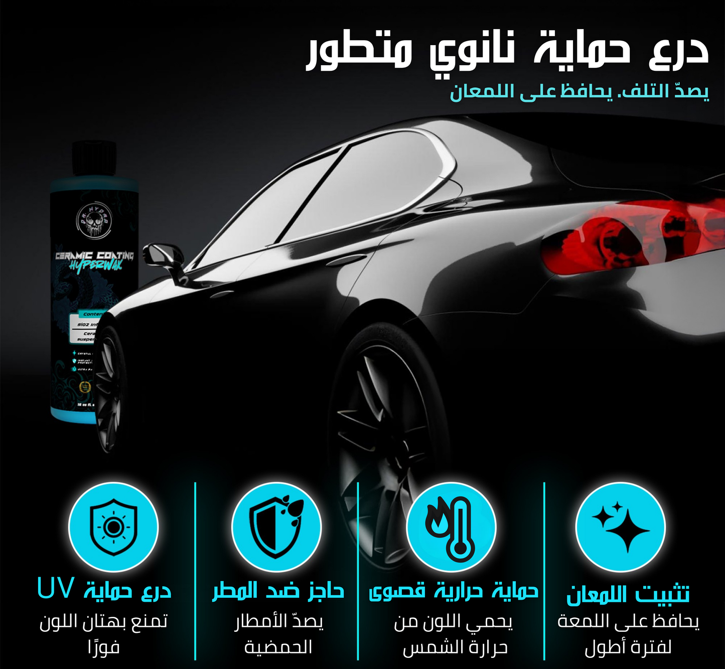 Nano Ceramic Hydro Wax™