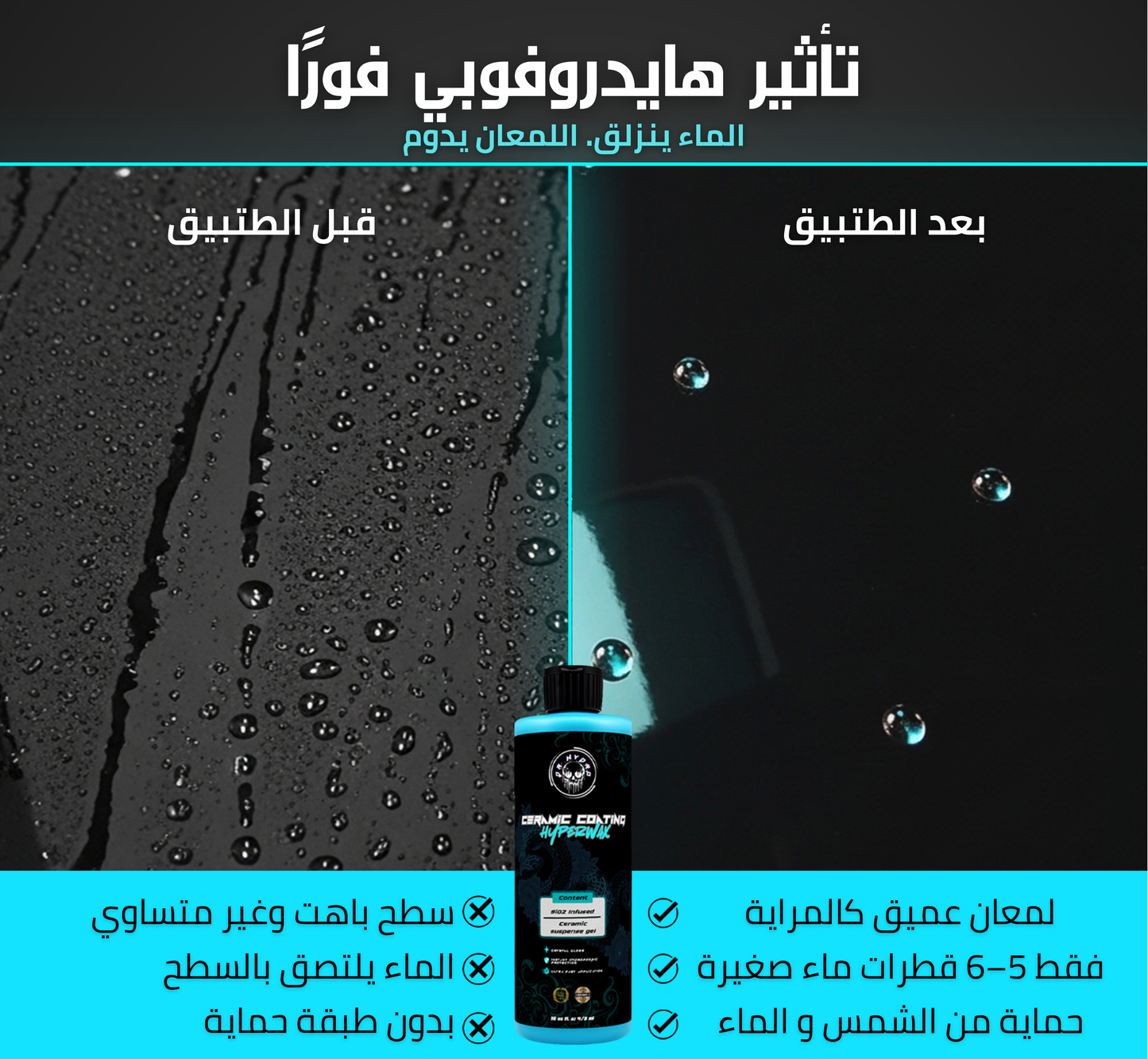 Nano Ceramic Hydro Wax™