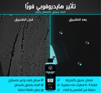 Nano Ceramic Hydro Wax™