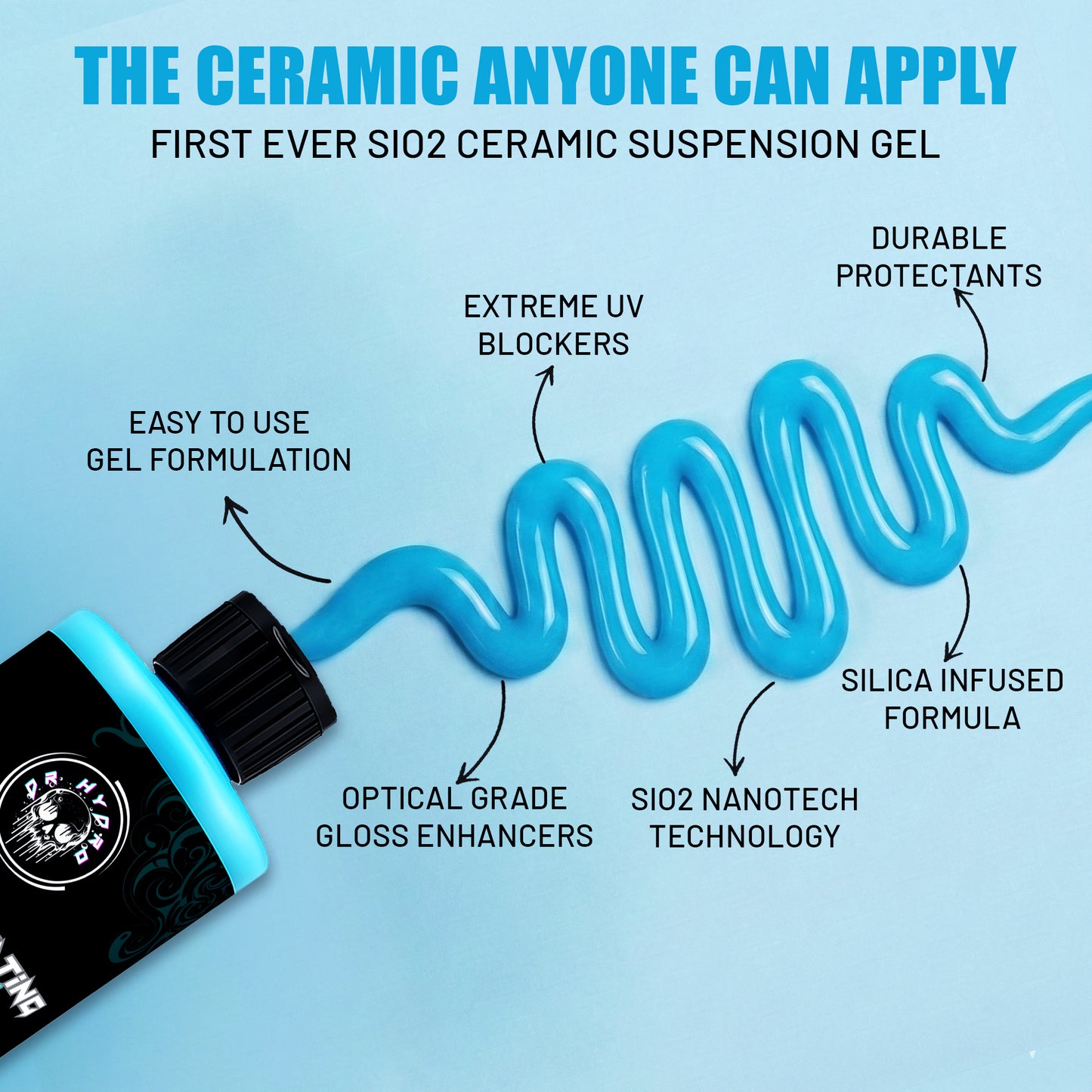 Nano Ceramic Hydro Wax™