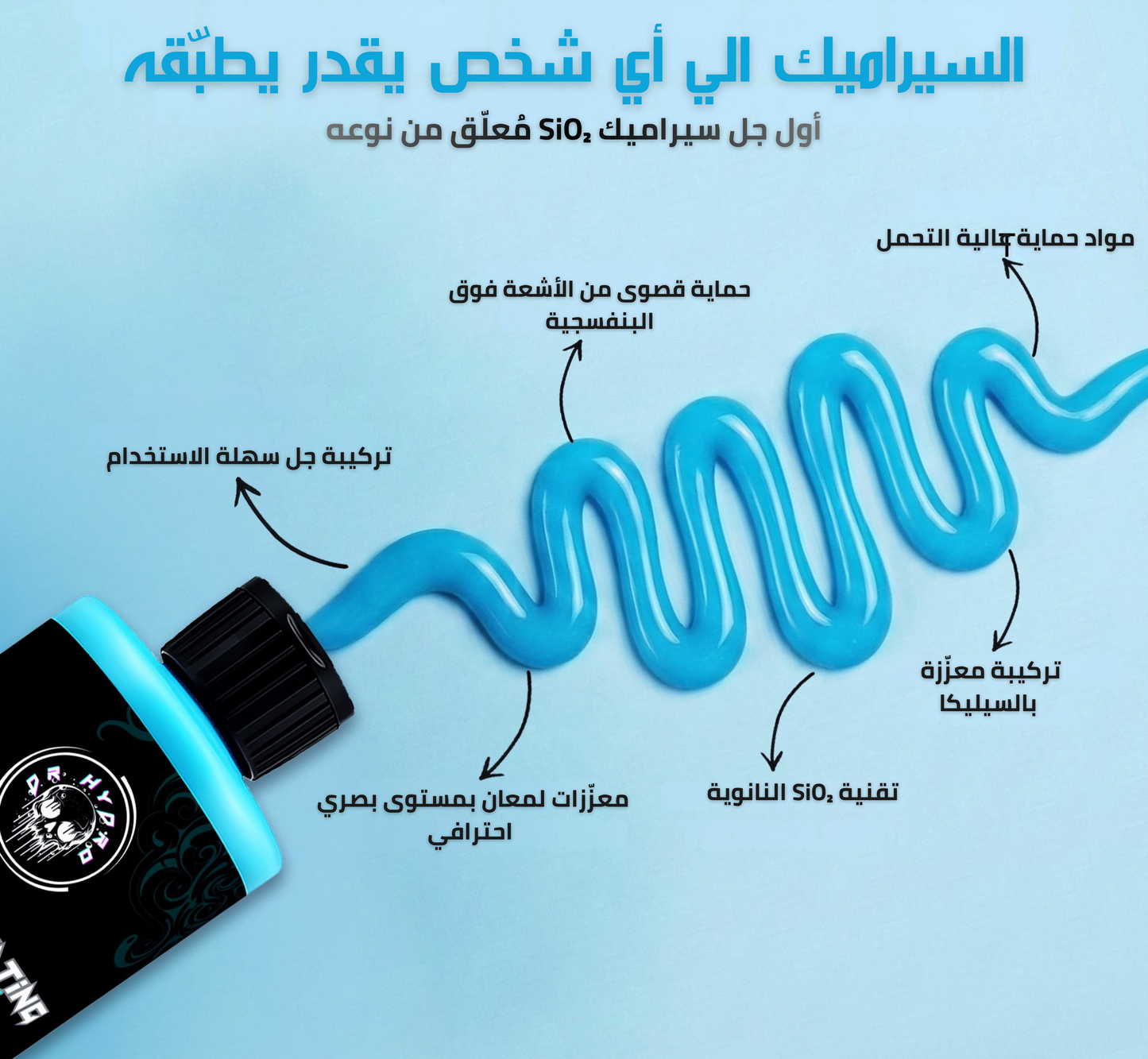 Nano Ceramic Hydro Wax™